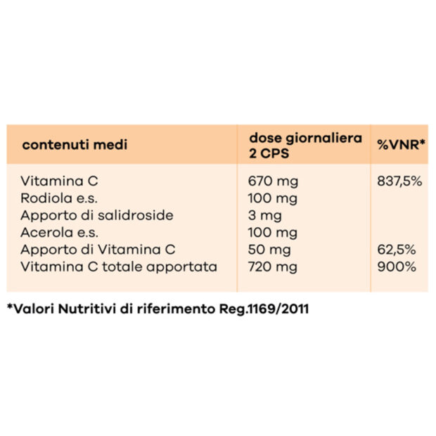 Integratore alimentare di vitamina C