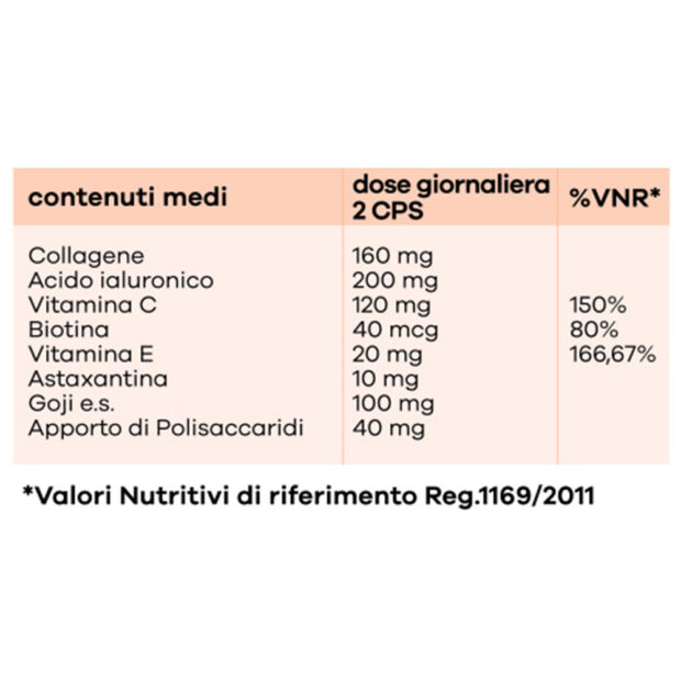 integratore alimentare di collagene