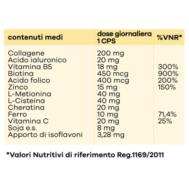 Integratore alimentare per capelli